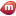 miro.png