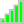 notification-network-wireless-full.png